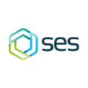 TSS