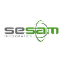 Sesam Informatics in Elioplus