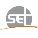SET INDUS SCE EMBALLAGE THERMOFORMAGE