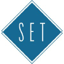 set.capital