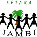 setarajambi.org