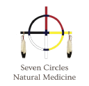 Circles Natural Medicine