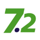 sevenpoint2.com