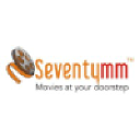 seventymm.com