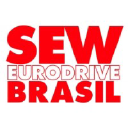 sew-eurodrive.com.br