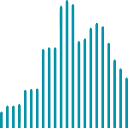 investinturkistan.org