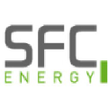 SFC Energy Logo