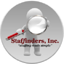 Staffinders Inc