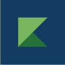 strategic funding source, inc