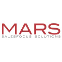 SalesFocus Solutions
