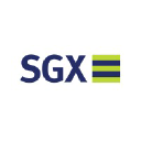 SGX