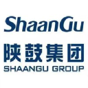shaangu.com