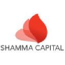 shammacapital.com