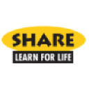 share.org.au