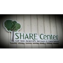 sharecenterbc.org