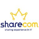 sharecom.be