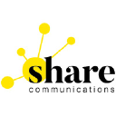 sharecommunications.co.uk