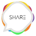 shareconseil.com