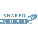 sharedchain.io