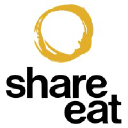 shareeat.com.br
