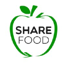 sharefood.be