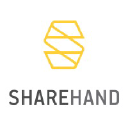 sharehand.com