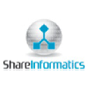 shareinformatics.com