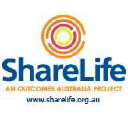 sharelife.org.au