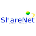 sharenetinc.com