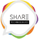 sharetechnologies.ma