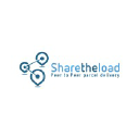 sharetheload.com
