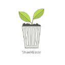 sharewaste.com