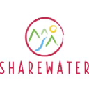 sharewater.de