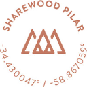sharewood.com.ar