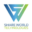 shareworldtech.com