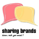 sharingbrands.com