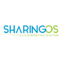 sharingos.com