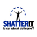 shatterit.com