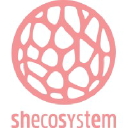 shecosystem.ca