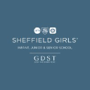 sheffieldhighschool.org.uk