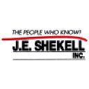 shekell.com