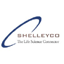 shelleyco.com