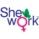 shework.in