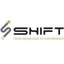 shift-performance.com
