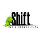 shiftsoil.co.uk