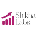 shikhalabs.com