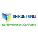 shikunbinui.com