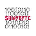 shinybyte.com