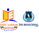 shivashish.com