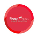 shorecare.co.nz